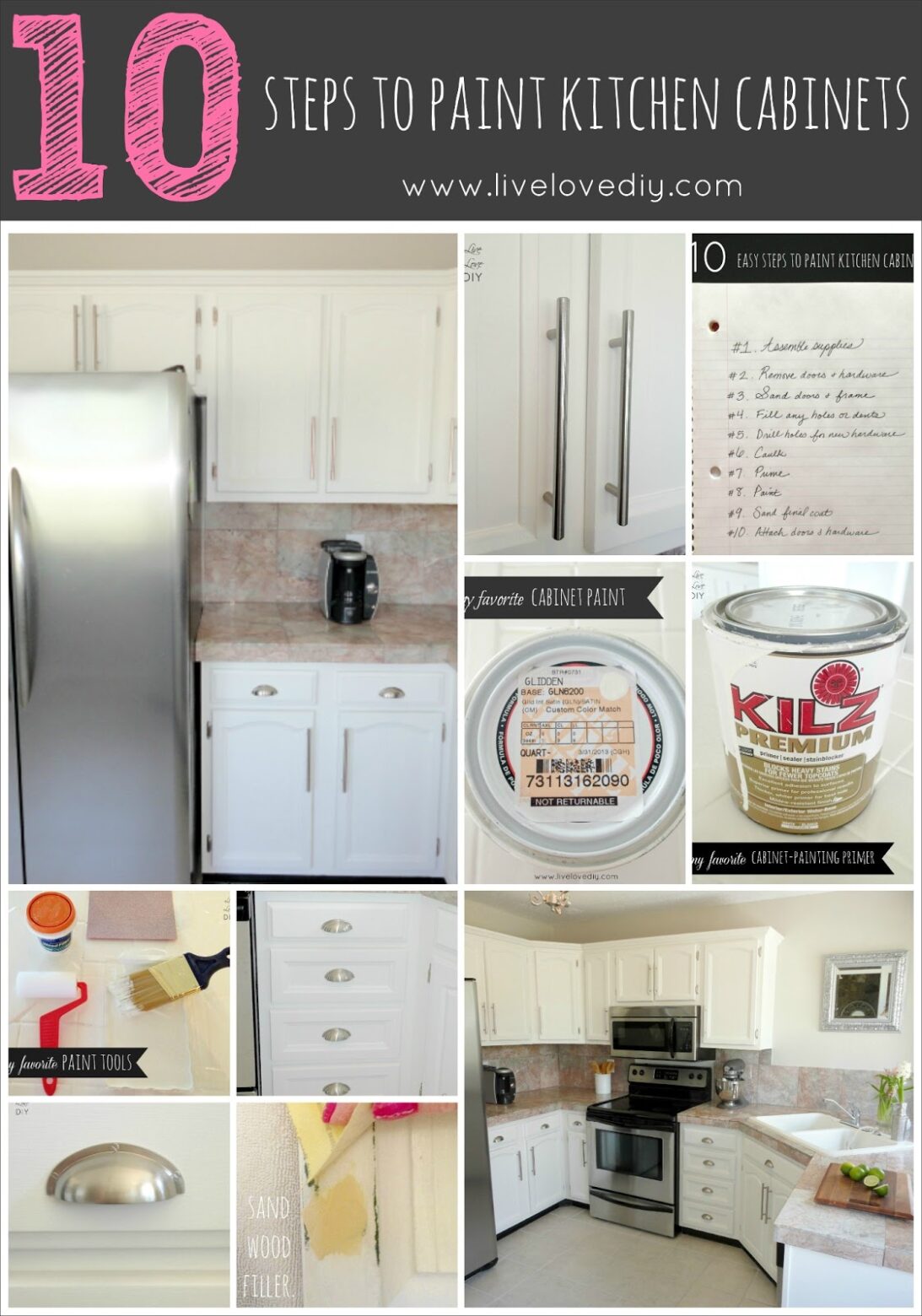 Painting Kitchen Cabinets for Beginners: Step-by-Step Tutorial and Tips 2