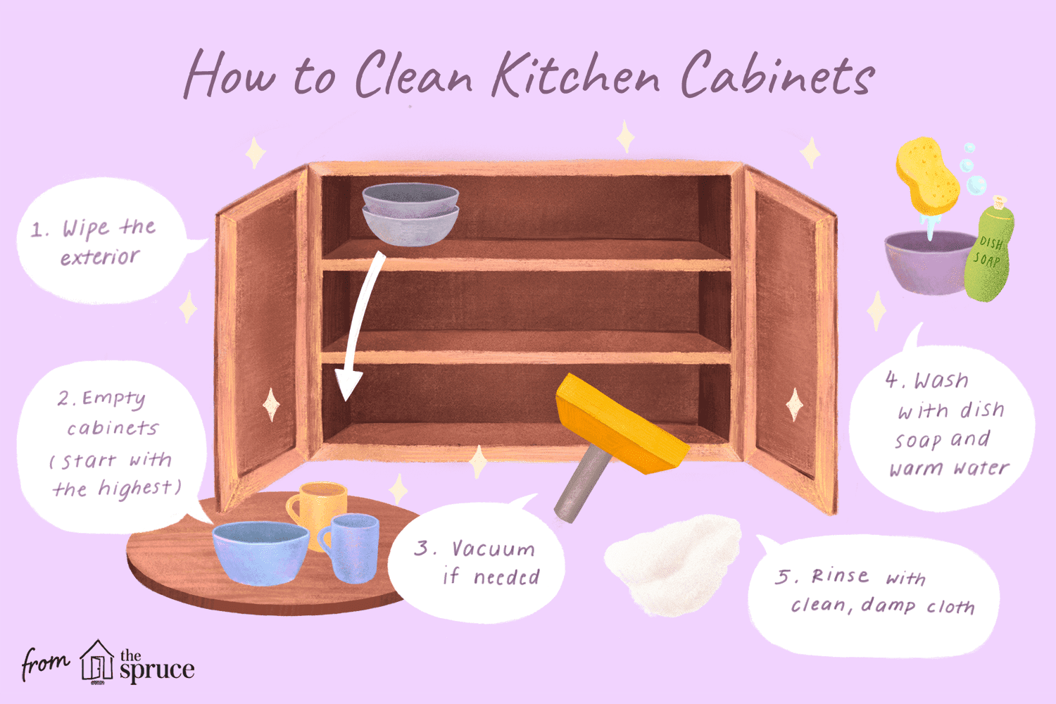 How To Deep Clean Kitchen Cabinets?